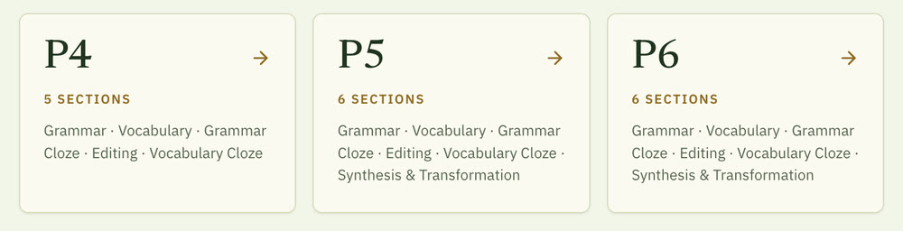 App screen: Paper 2 level picker, with P4 (five sections), P5 and P6 (six sections each)
