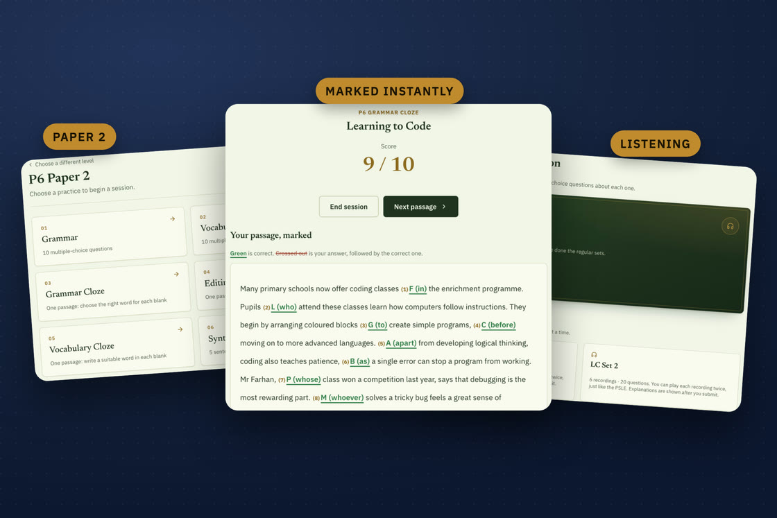 Three screens from the Mustard Seed practice app: the six Paper 2 sections, a Grammar Cloze passage marked 9 out of 10, and the Listening Comprehension sets